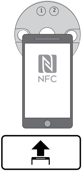 CONFIGURATION