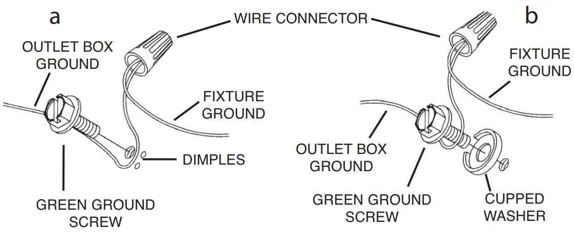 Installation Instructions
