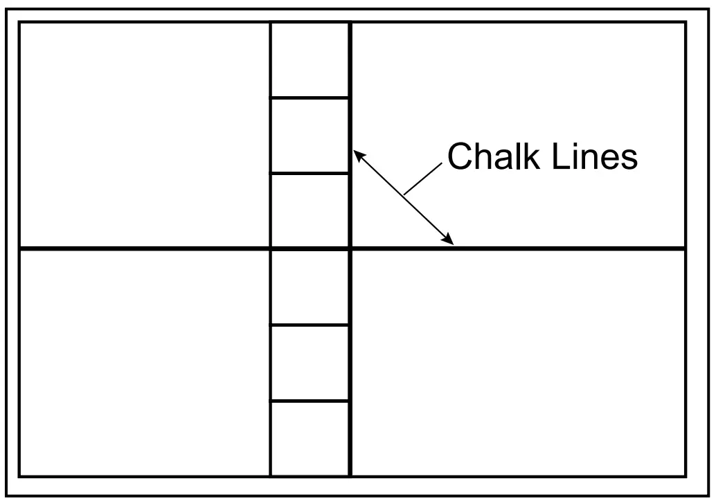 General description