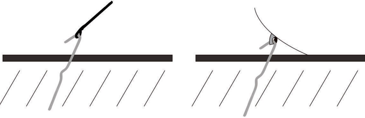 Electrical Instruction