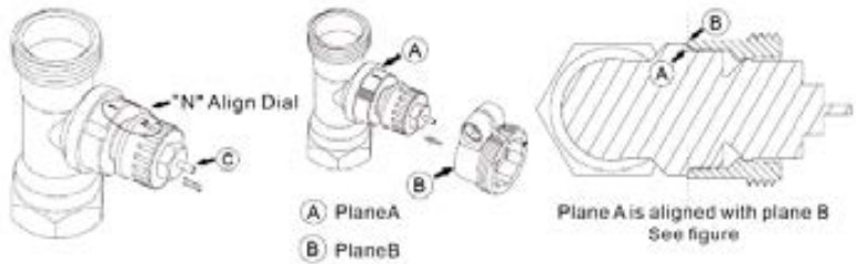 RA Danfoss Valve