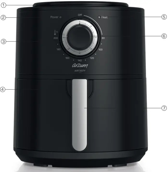 Product Overview