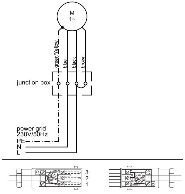 Connection example