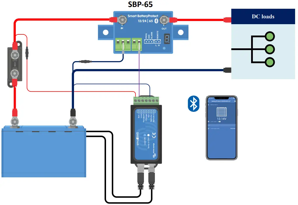 Smart BatteryProtect uses the load disconnect of a smallBMS