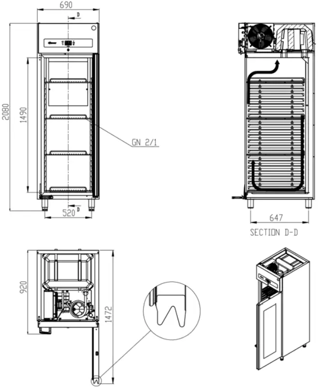 Magnetization