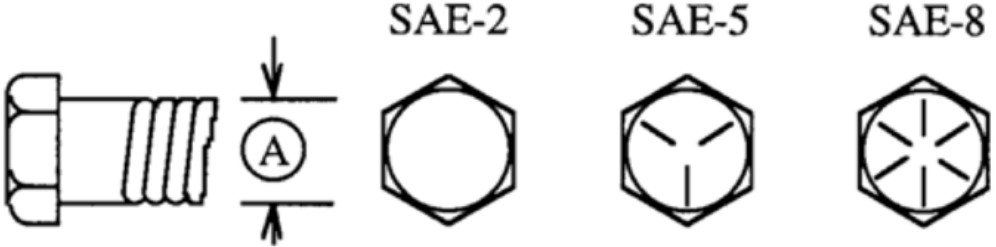 Symbols