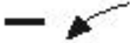 Volume Increasing And Decreasing