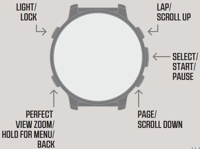 PAIR SENSORS