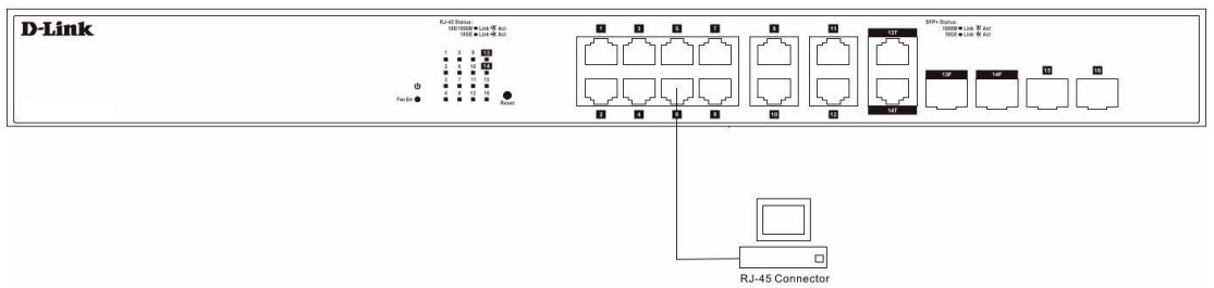 OPTICAL CONNECTIONS