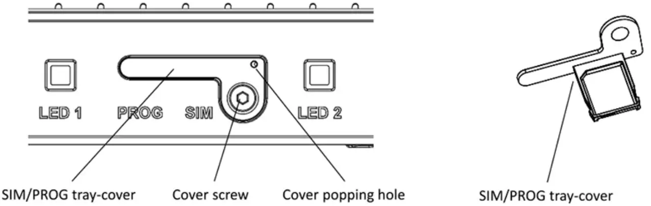 SIMPLE THERMAL MANAGEMENT