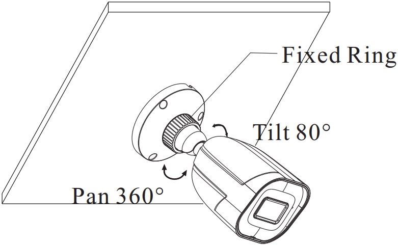 Angle Adjustment