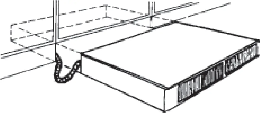 Wire Connection 