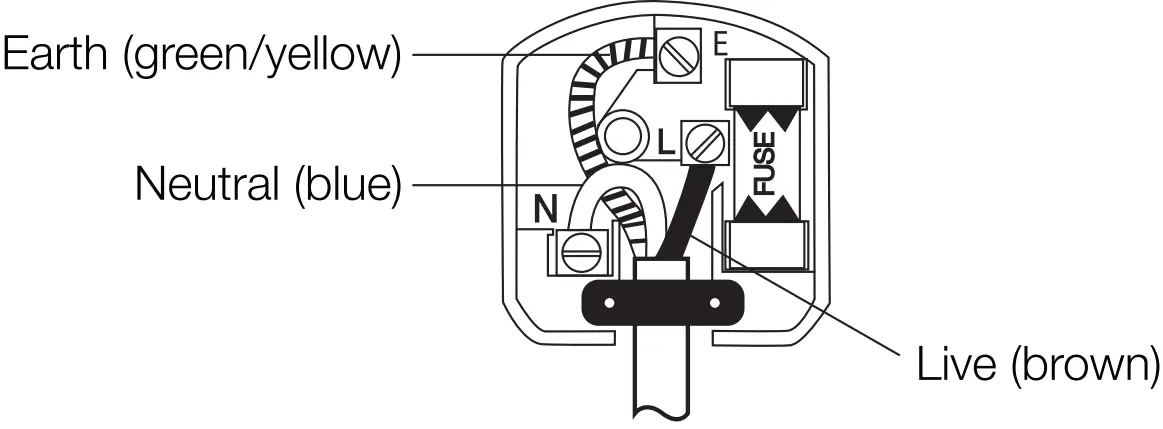 Min Power Adjustment