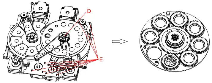 Replacing Rotating Gobos