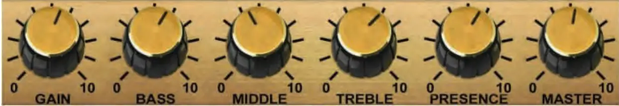 Tip #3 Don’t Crank The Gain Knob
