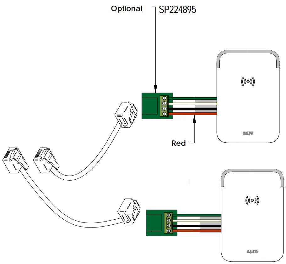 Installation example