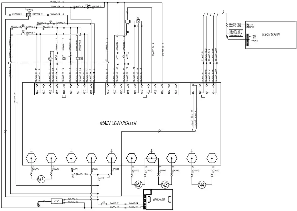 Scrubber Diagram