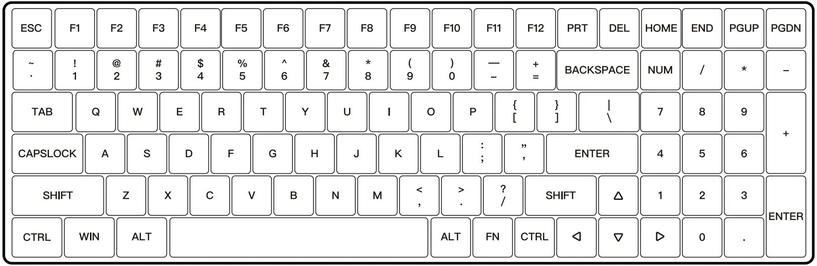 Keyboard Layout 
