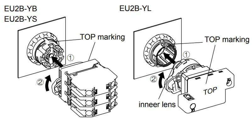 Panel mounting