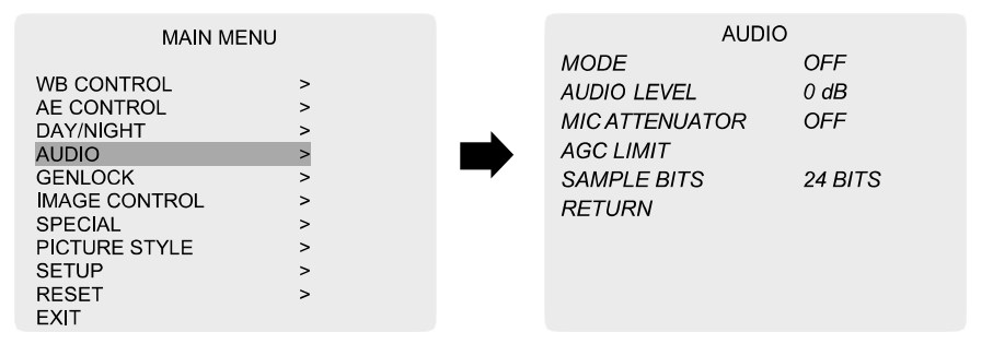 Installation Procedures