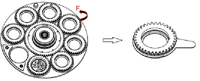 Replacing Rotating Gobos