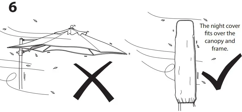 Operating Instructions