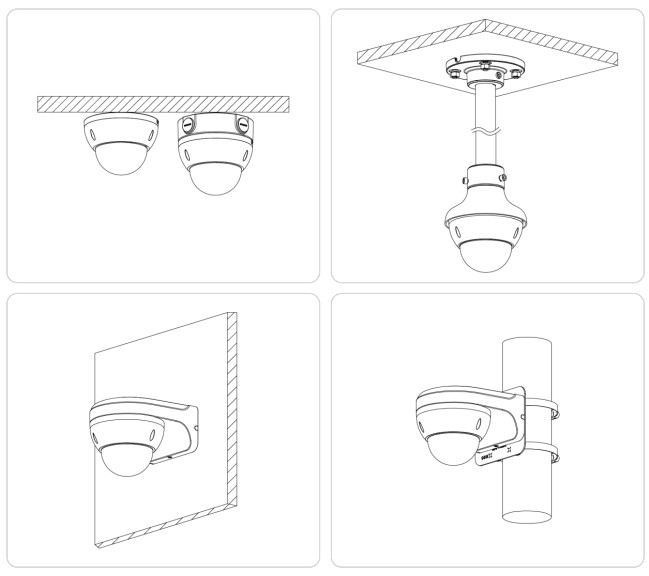 Installation Method