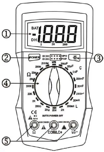 Product Overview
