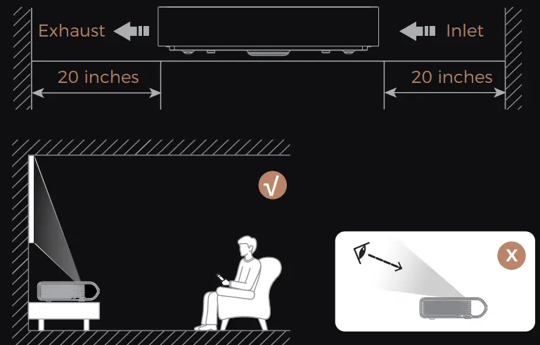THE PROJECTOR