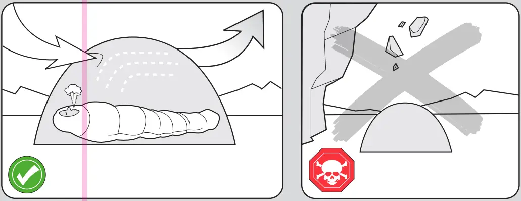 Instructions For Use 