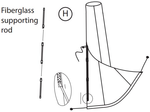 Protective cover assembly