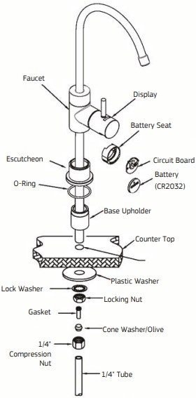 Battery Installation