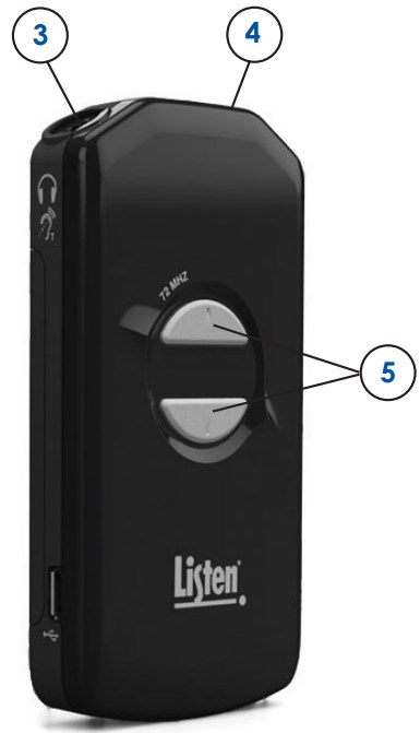Receiver