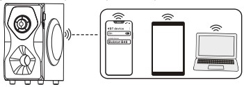 LED Indicator Instructions 