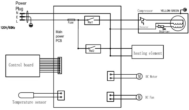 ELECTRICAL DIAGRAM 