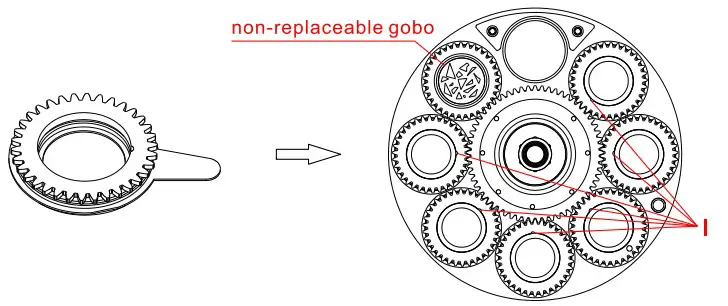 Replacing Rotating Gobos