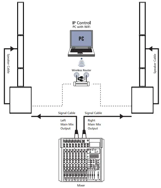Connection Plate System