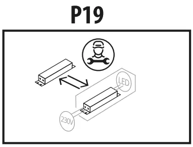 Explanations Of Symbols Used