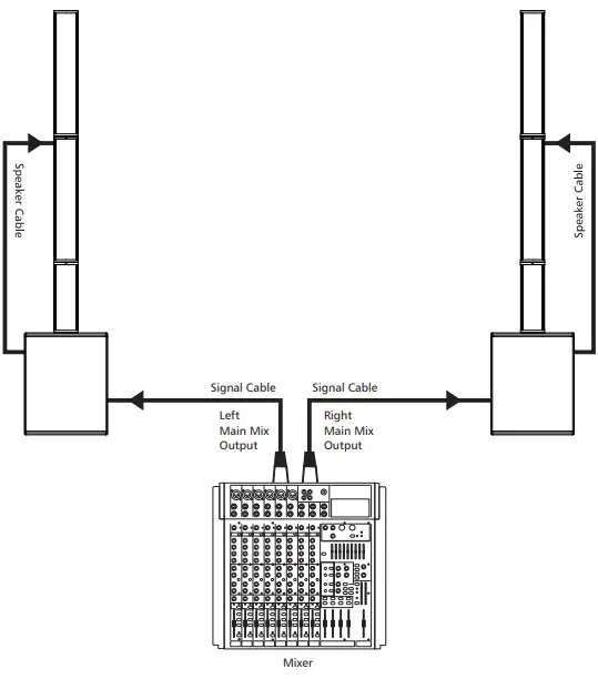 Connection Plate System
