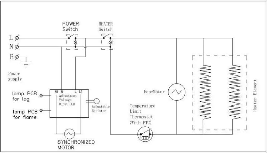Schematic Diagram