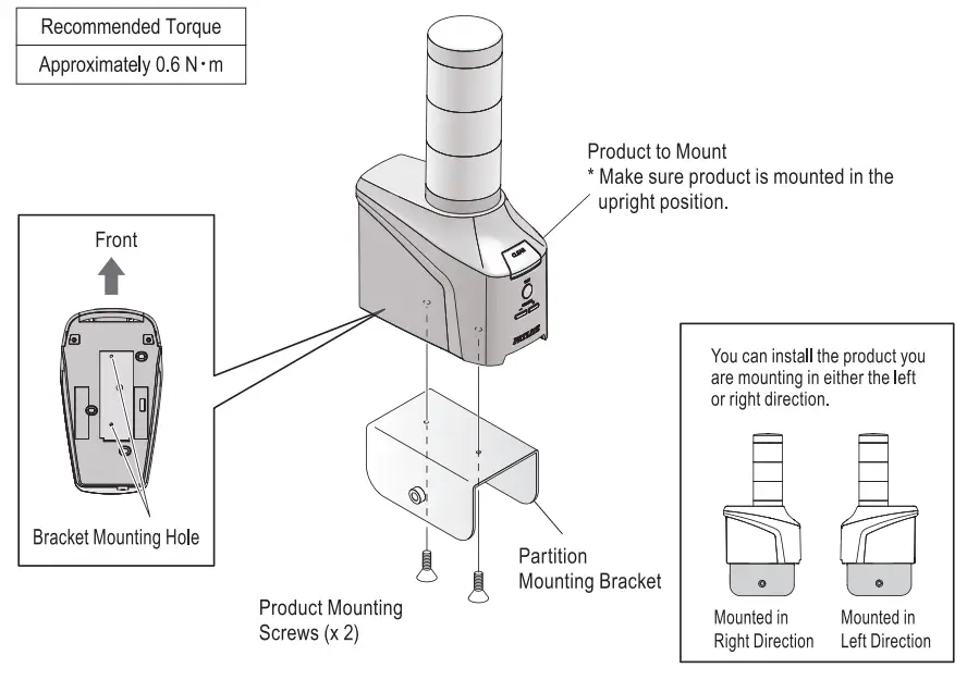 Mounting Instruction