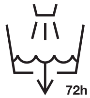 Symbols