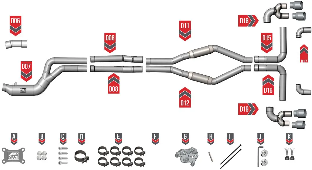Parts