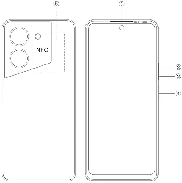 Product Overview