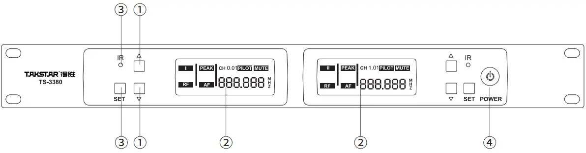 Function Descriptions