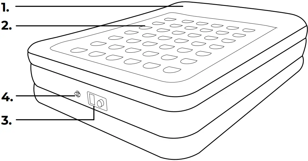 Product overview