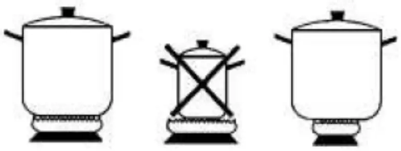 Assembly Instructions