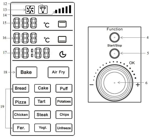Button icon