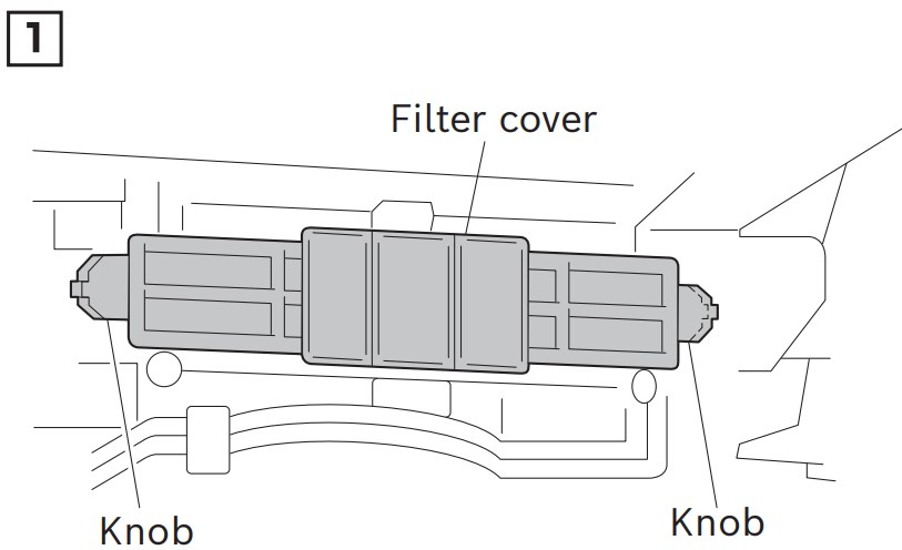 Test and Measurement