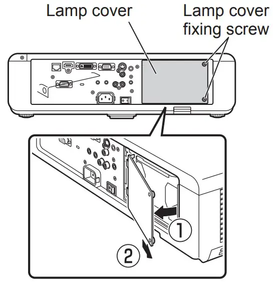 Product overview